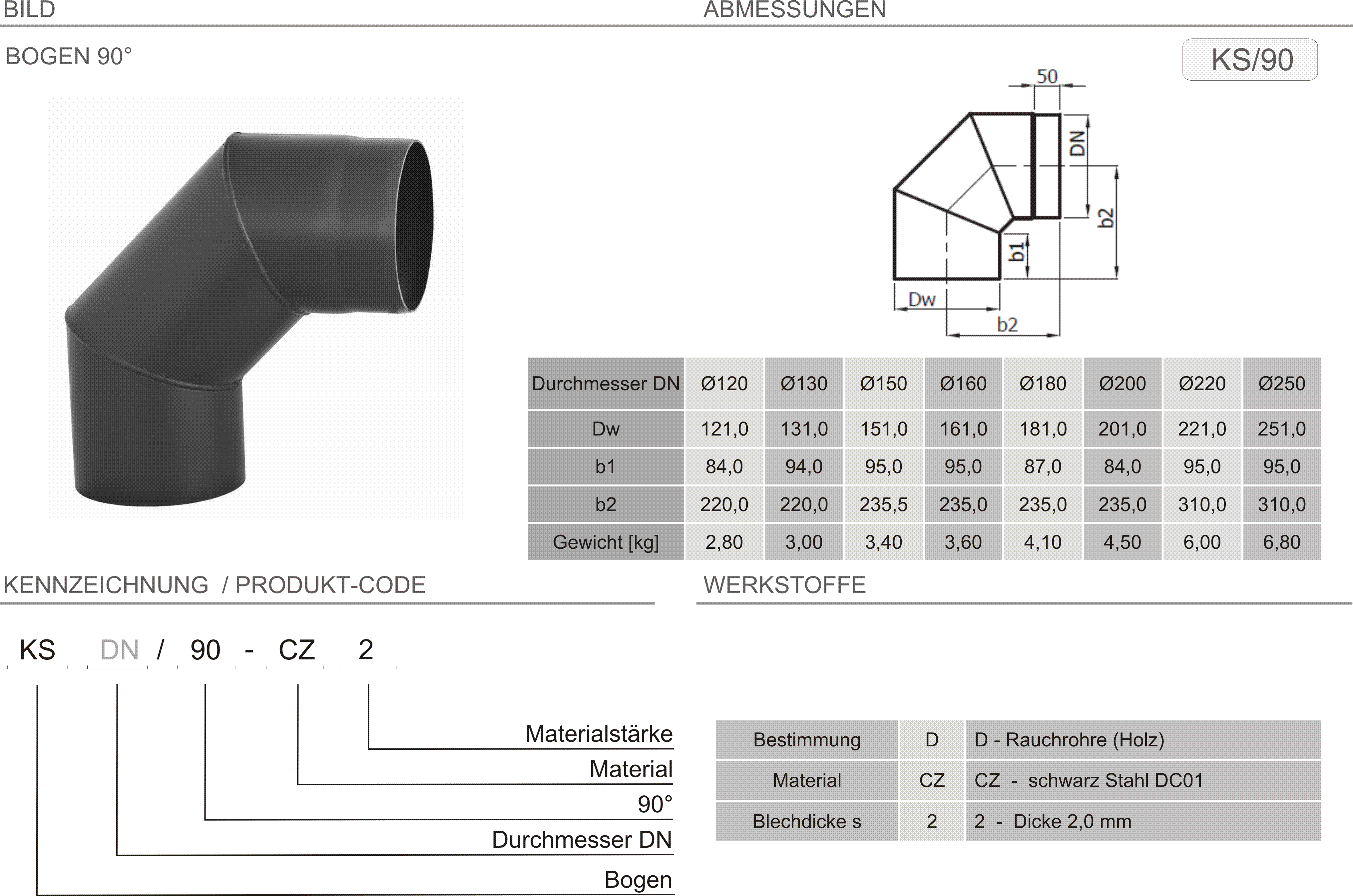 Produkt Beschreibung SPK-KS90